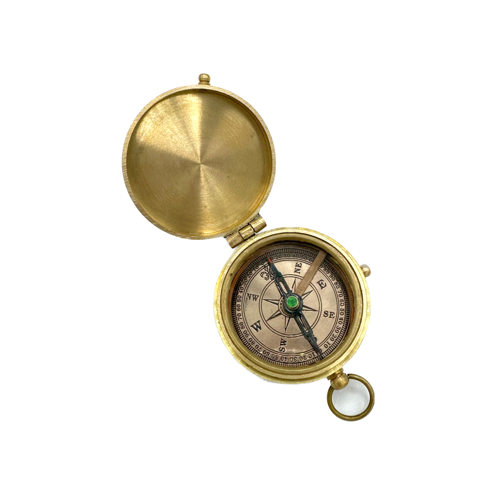Not all those wander - Compass