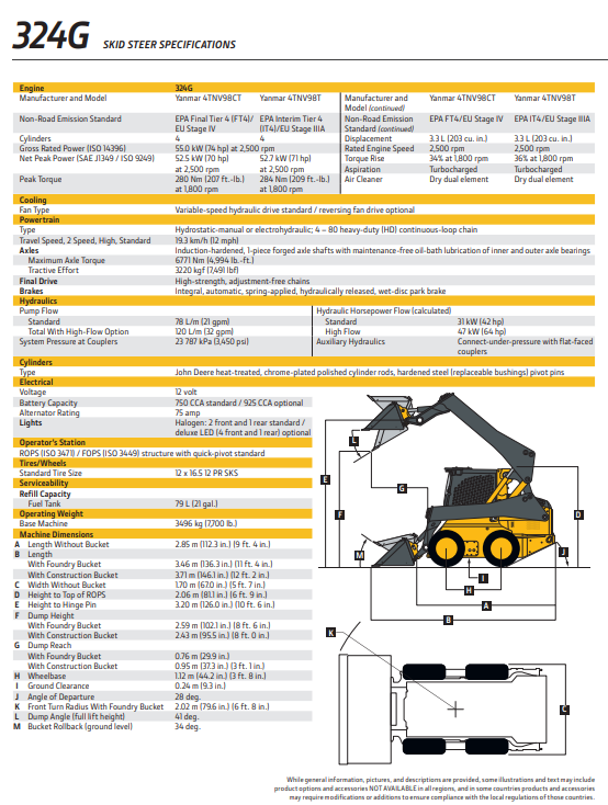 John Deere 324G